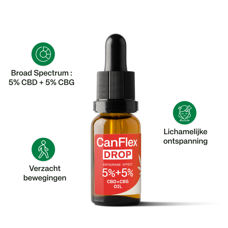 CanFlex Drop