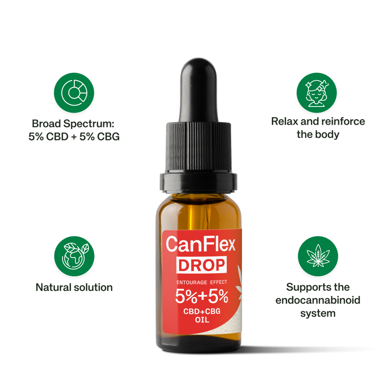 CanFlex Drop