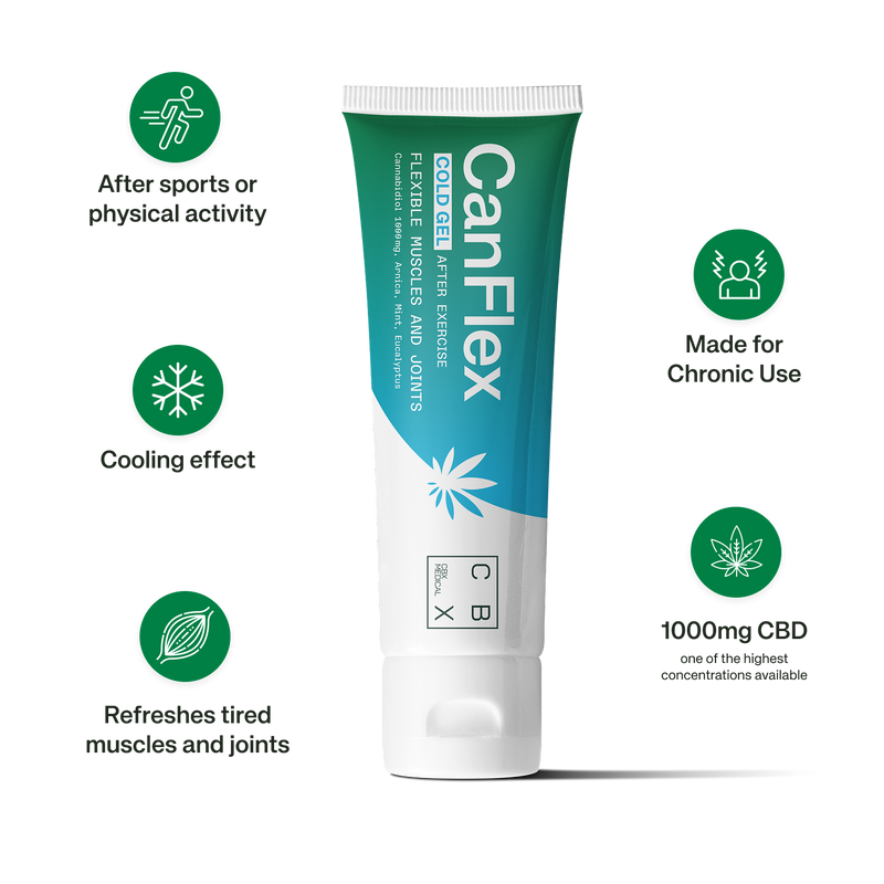 CanFlex Cold Gel