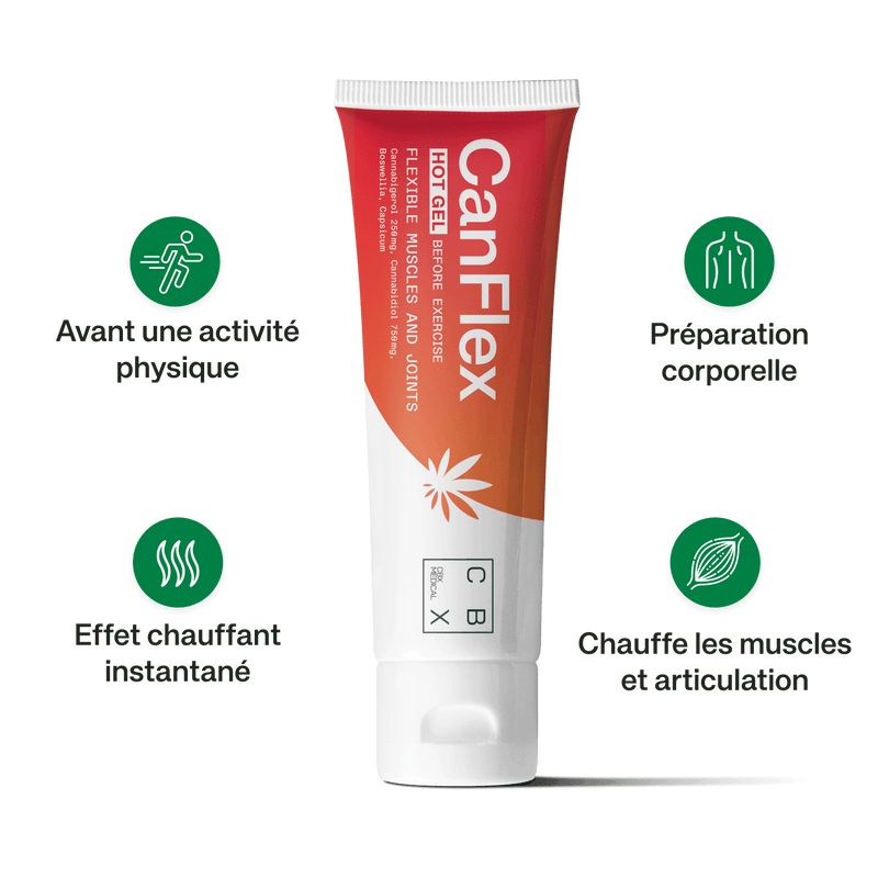 Effet chauffant instantané grâce à la capsaïcine – idéal avant activité physique