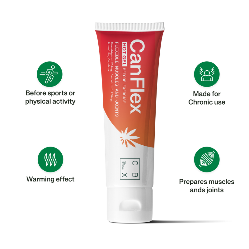 CanFlex Hot Gel