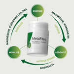MetaFibro – Complément 6 actifs pour fatigue, mobilité, stress oxydatif et équilibre nerveux