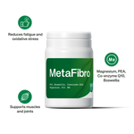 MetaFibro