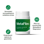 MetaFibro