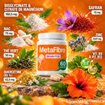 MetaFibro® Brain Fog