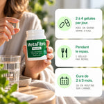 MetaFibro® Holistic