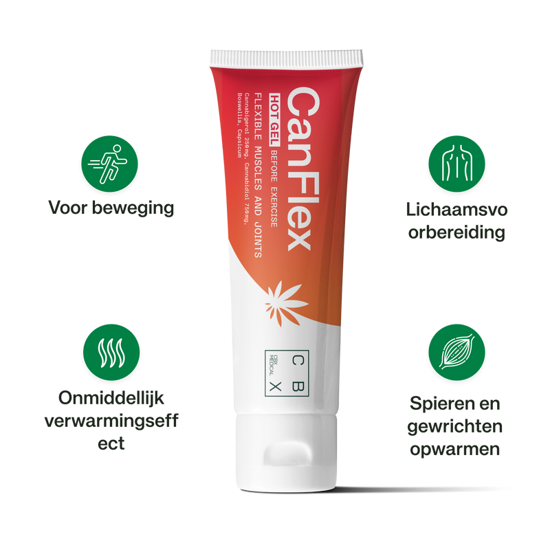 CanFlex Hot Gel